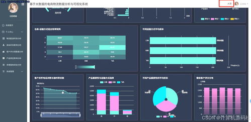 基于Hadoop的電商物流客戶行為分析與個性化服務可視化系統